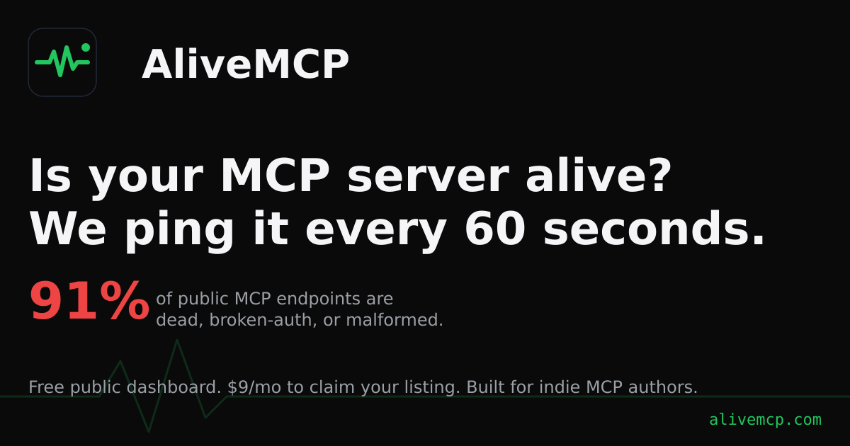 AliveMCP launch card — 91% of public MCP endpoints are dead, broken-auth, or malformed.